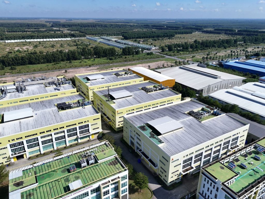 Hydroizolacja obiektów przemysłowych